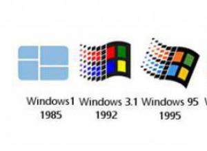 Преглед на операционните системи Windows